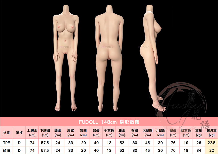 FUDOLL_148身型圖.jpg