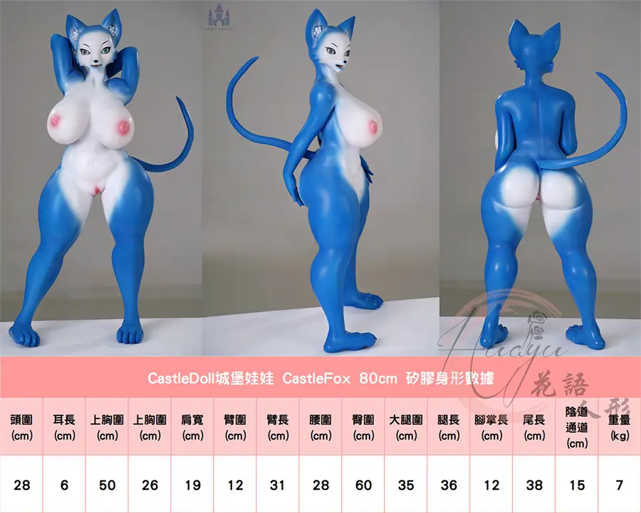 城堡_特色娃娃_CastleFox_身形圖.jpg 城堡_特色娃娃_CastleFox_身形圖.jpg