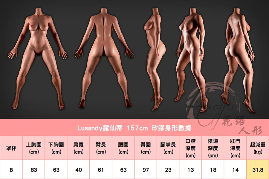 LusandyDoll露仙蒂_157身形圖.jpg