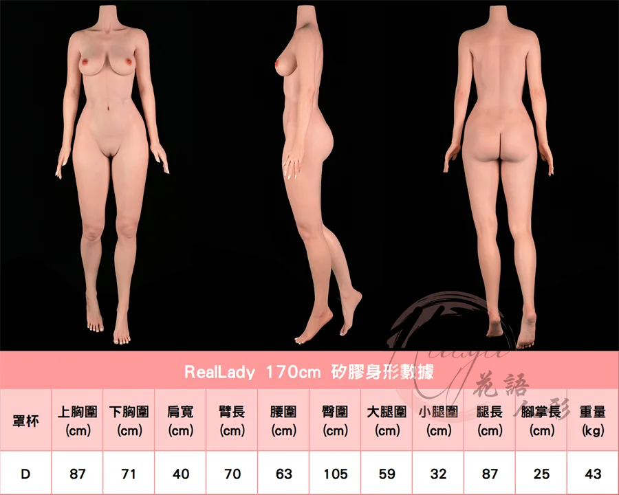 RealLady170cm身形圖.jpg RealLady170cm身形圖.jpg