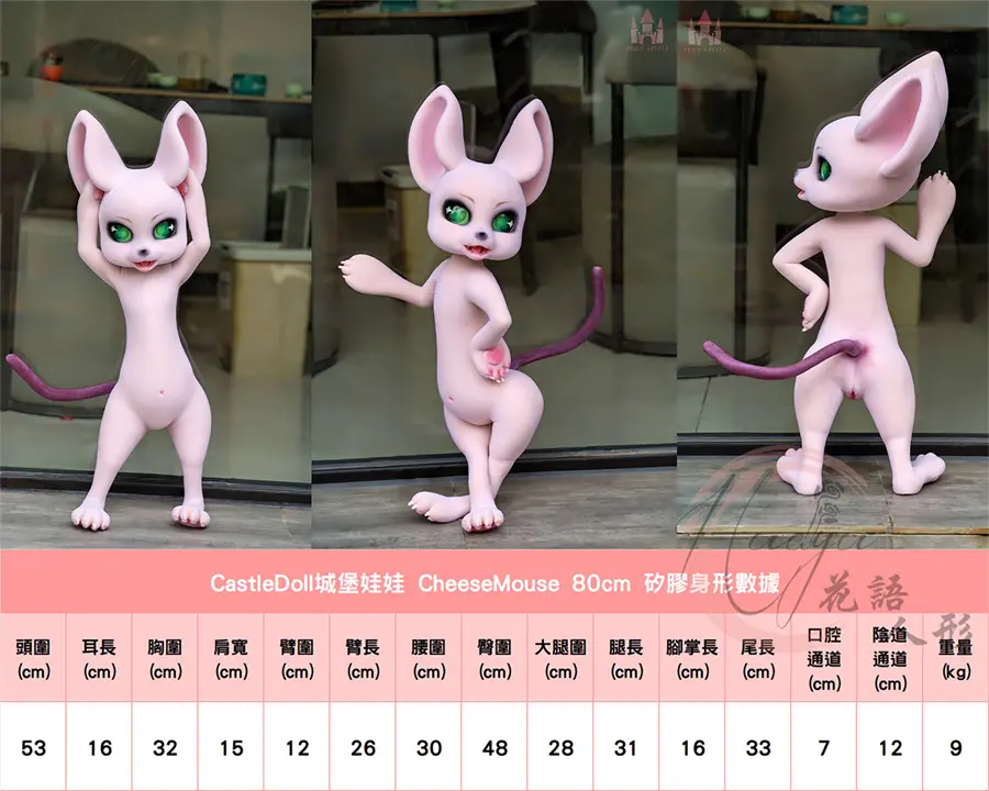 城堡_特色娃娃_CheeseMouse_身形圖.jpg 城堡_特色娃娃_CheeseMouse_身形圖.jpg