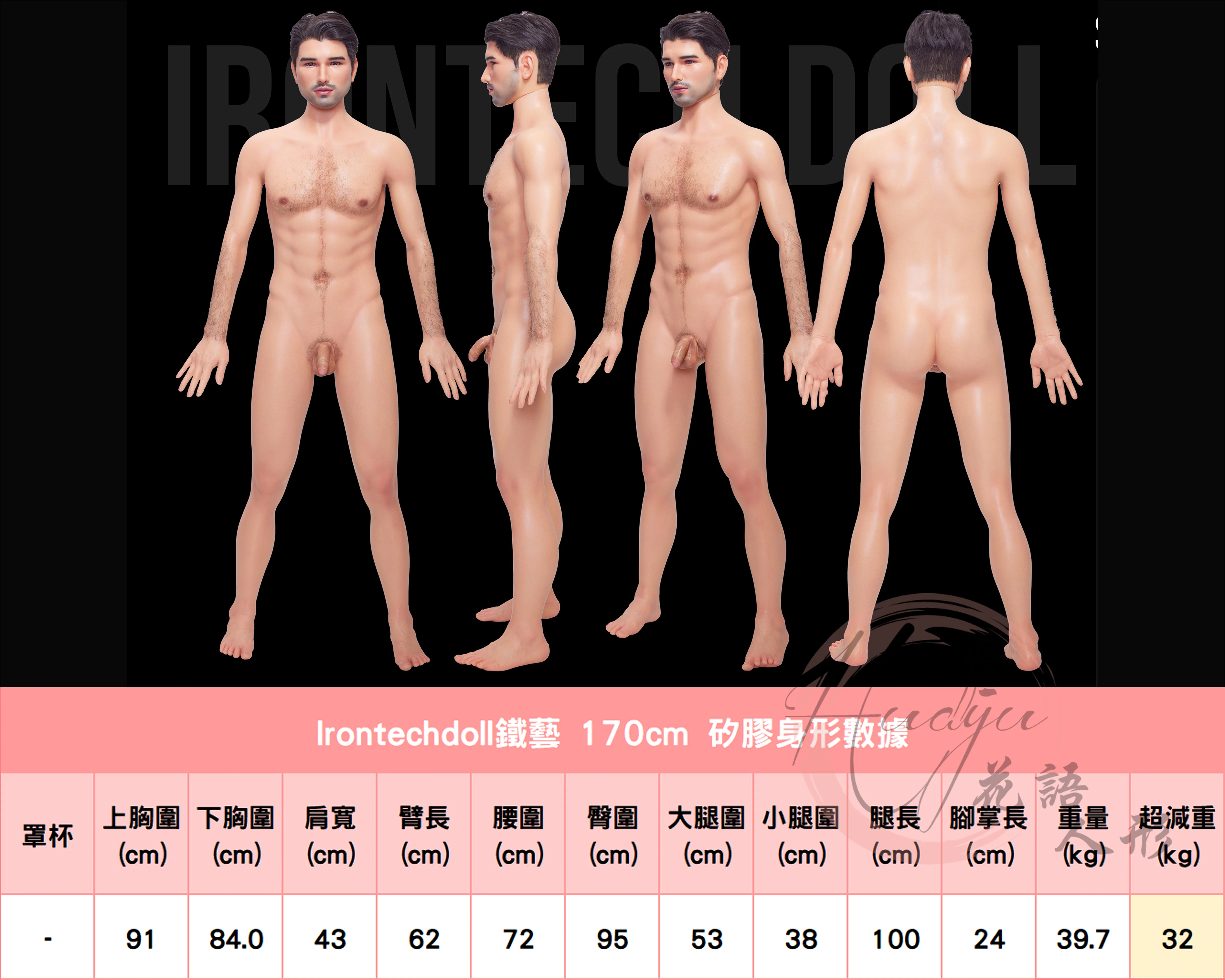 鐵藝_男娃-170cm身形圖.jpg