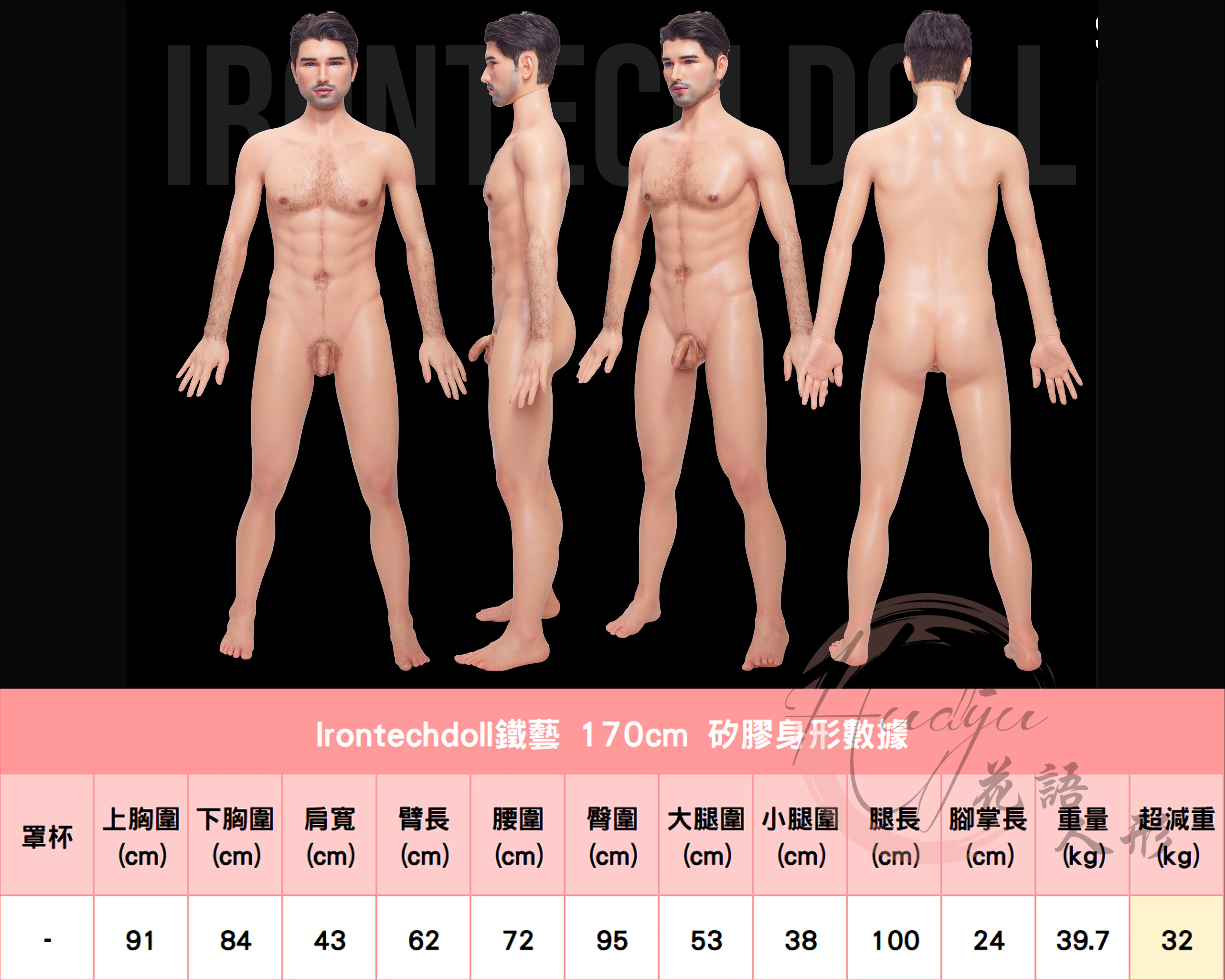 鐵藝_男娃-170cm身形圖.jpg