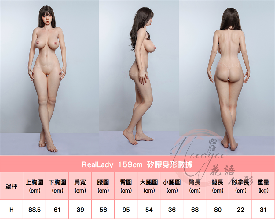 RealLady159cm身形圖.jpg
