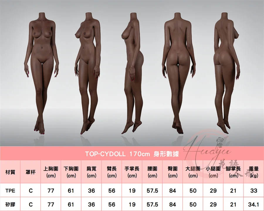 TOP-CYDOLL_170Ccm身形圖.jpg